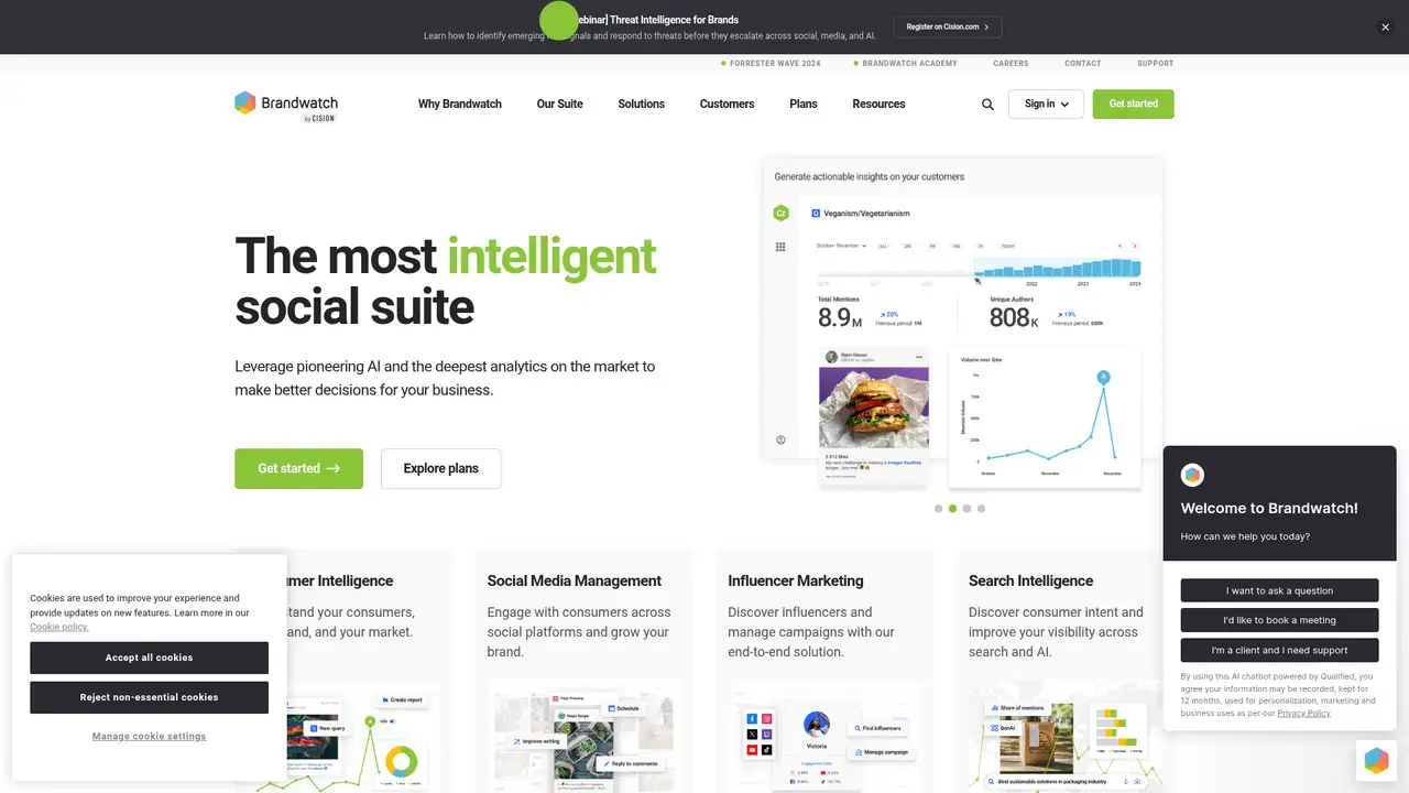 Brandwatch website screenshot