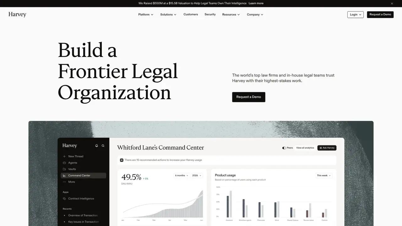 Harvey website screenshot