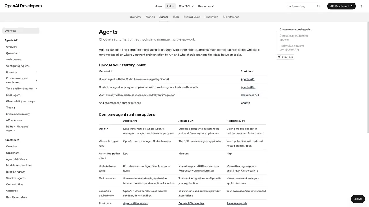 OpenAI Agents Platform website screenshot
