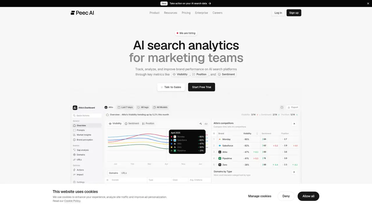 Peec AI website screenshot