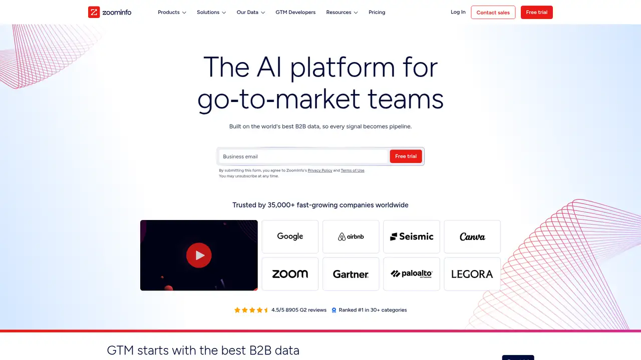 ZoomInfo Copilot website screenshot